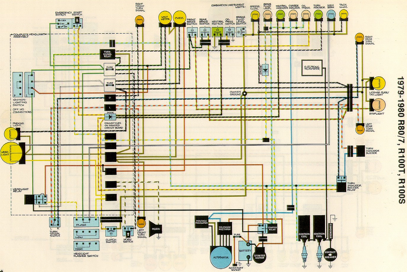 Bmw r100rt 1980 diagrams #2